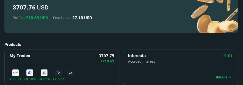 My Stock Market Journal: November Results and New Milestones